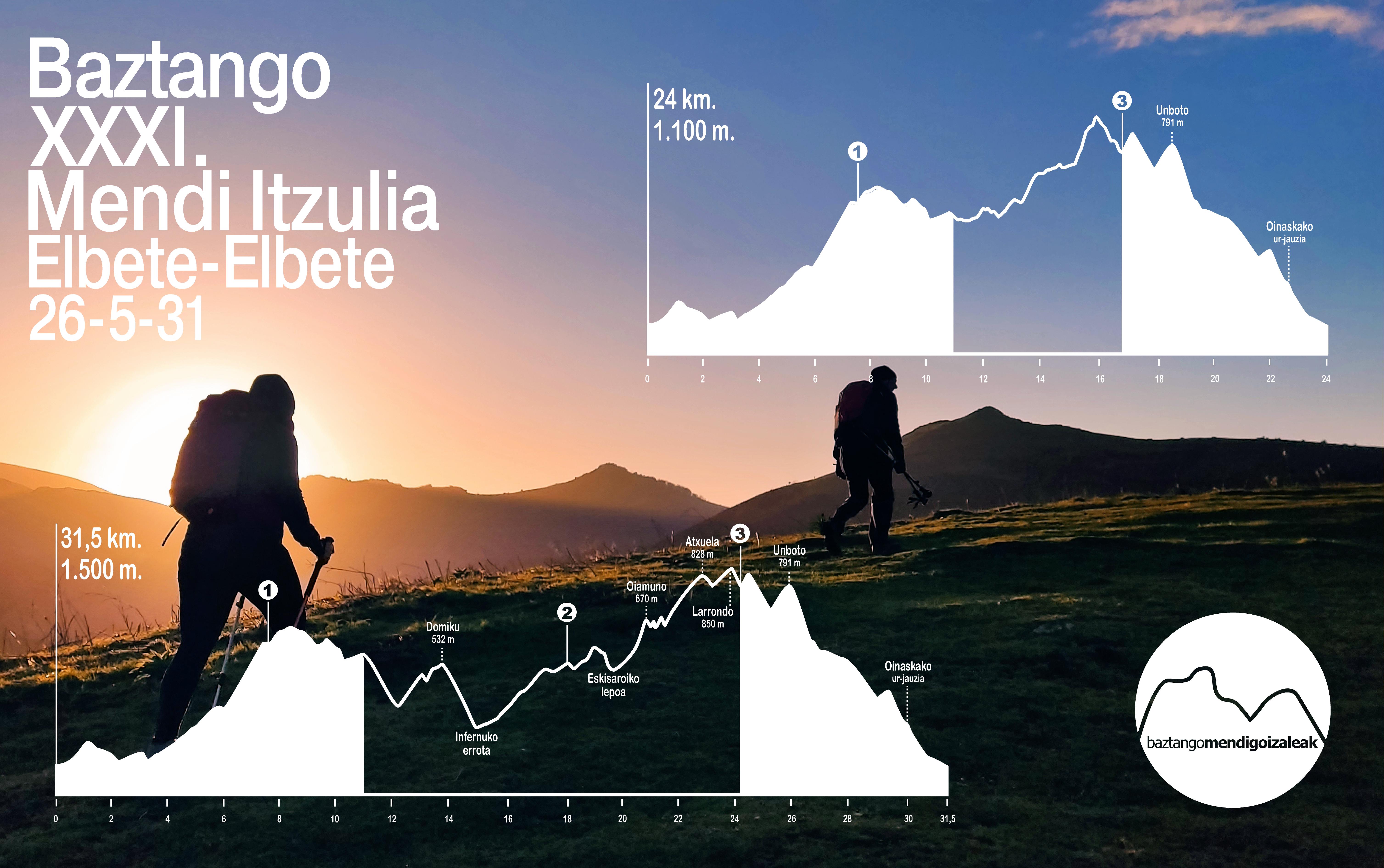 XXXI Marcha de Montaña de Baztan (Elbete-Elbete)
